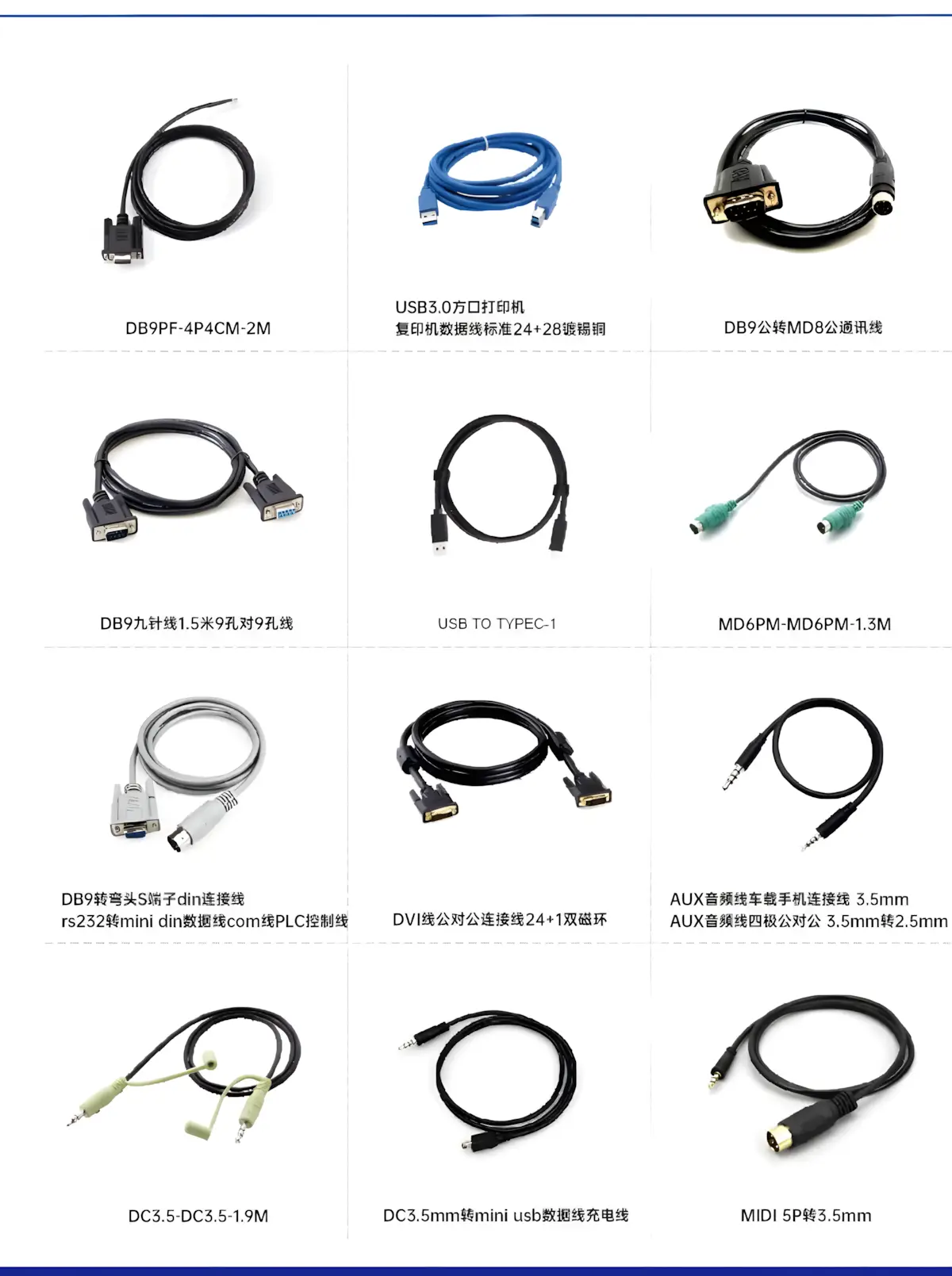 Cable assembly sample cables and connectors shown in the Solepin product presentation