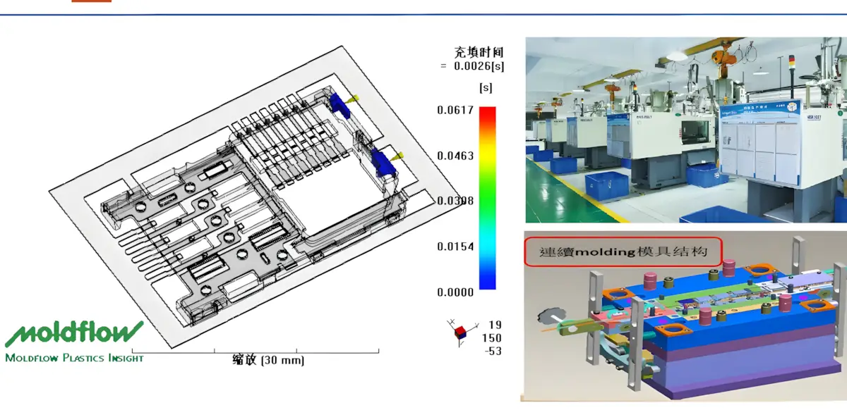 Engineering design and Moldflow support from the Solepin design capability presentation