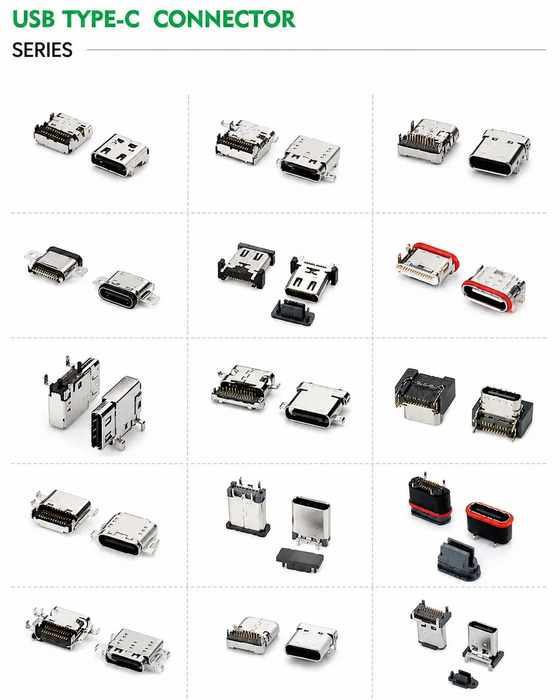 USB Type-C connector product group for I/O interface review