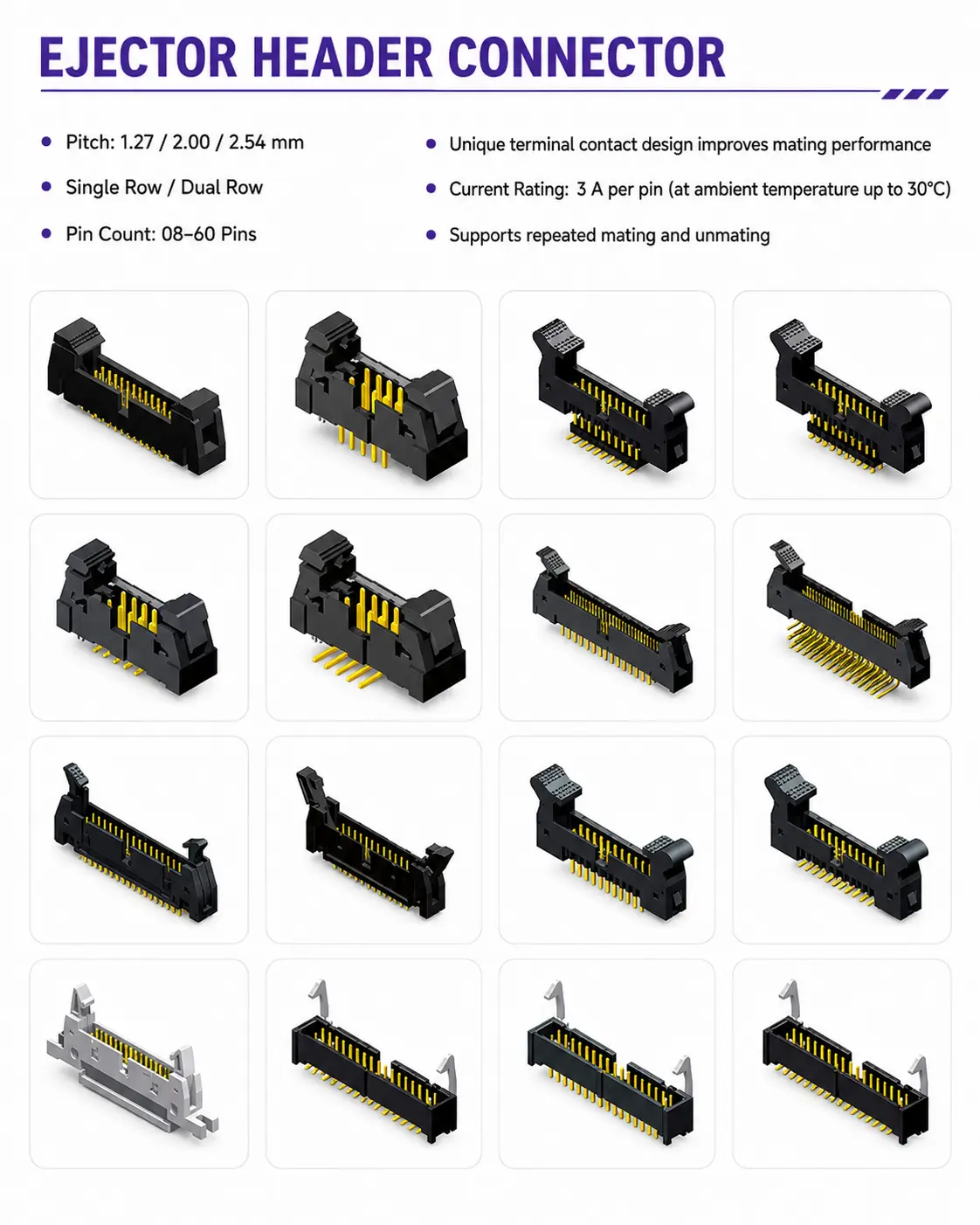 Ejector header connector examples for wire-to-board cable interface