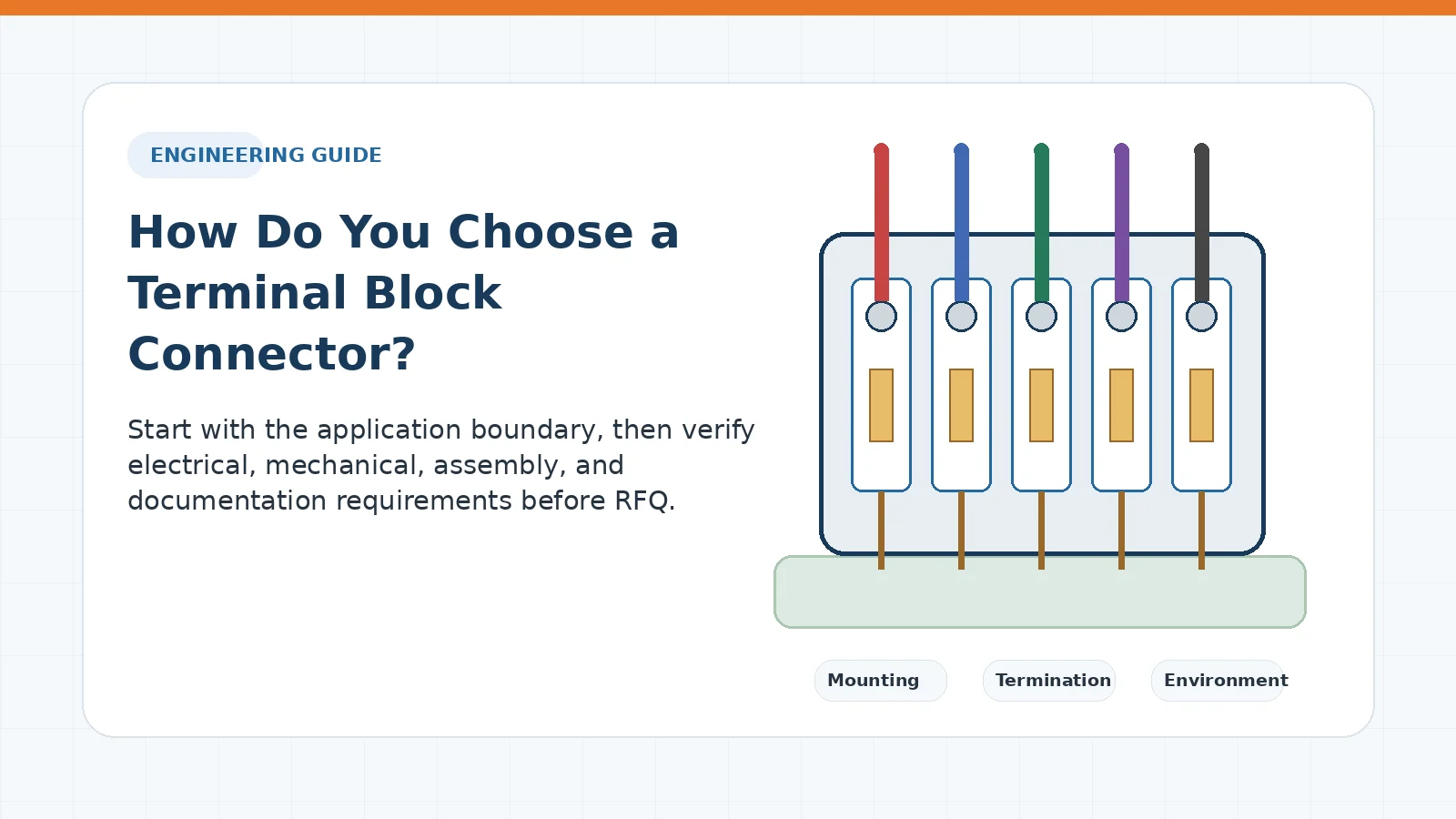 Engineering illustration for choosing a terminal block connector