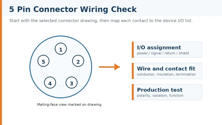 5 pin connector wiring pinout verification diagram