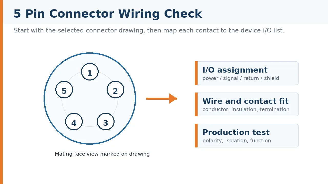 5 pin connector wiring pinout verification diagram