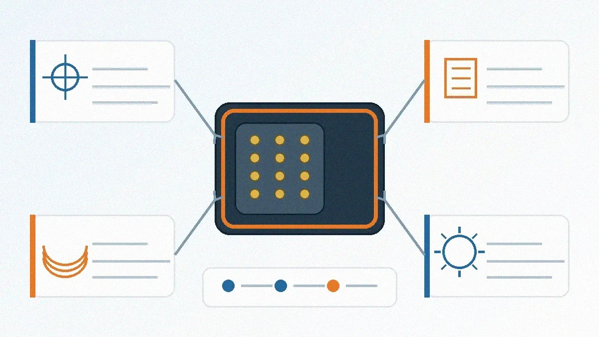 Engineering review diagram linking application inputs to connector validation evidence