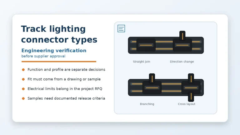 Illustration of straight, directional, branching, and cross track lighting connector types for engineering review