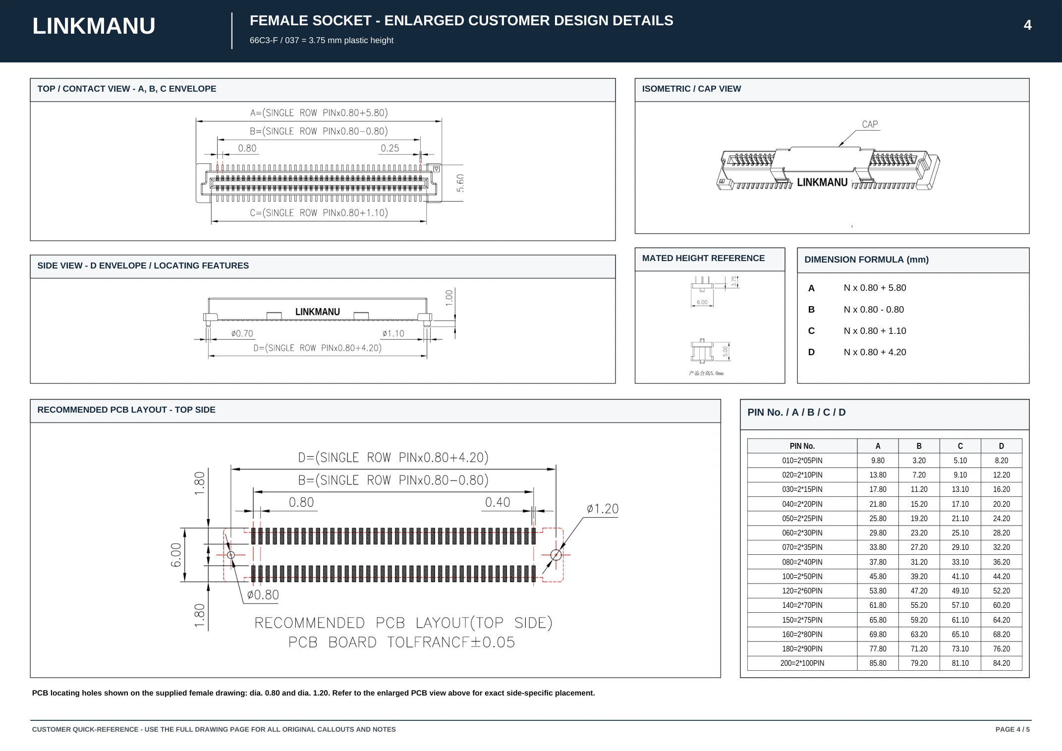 LinkManu 66C3 female socket engineering drawing and PCB layout